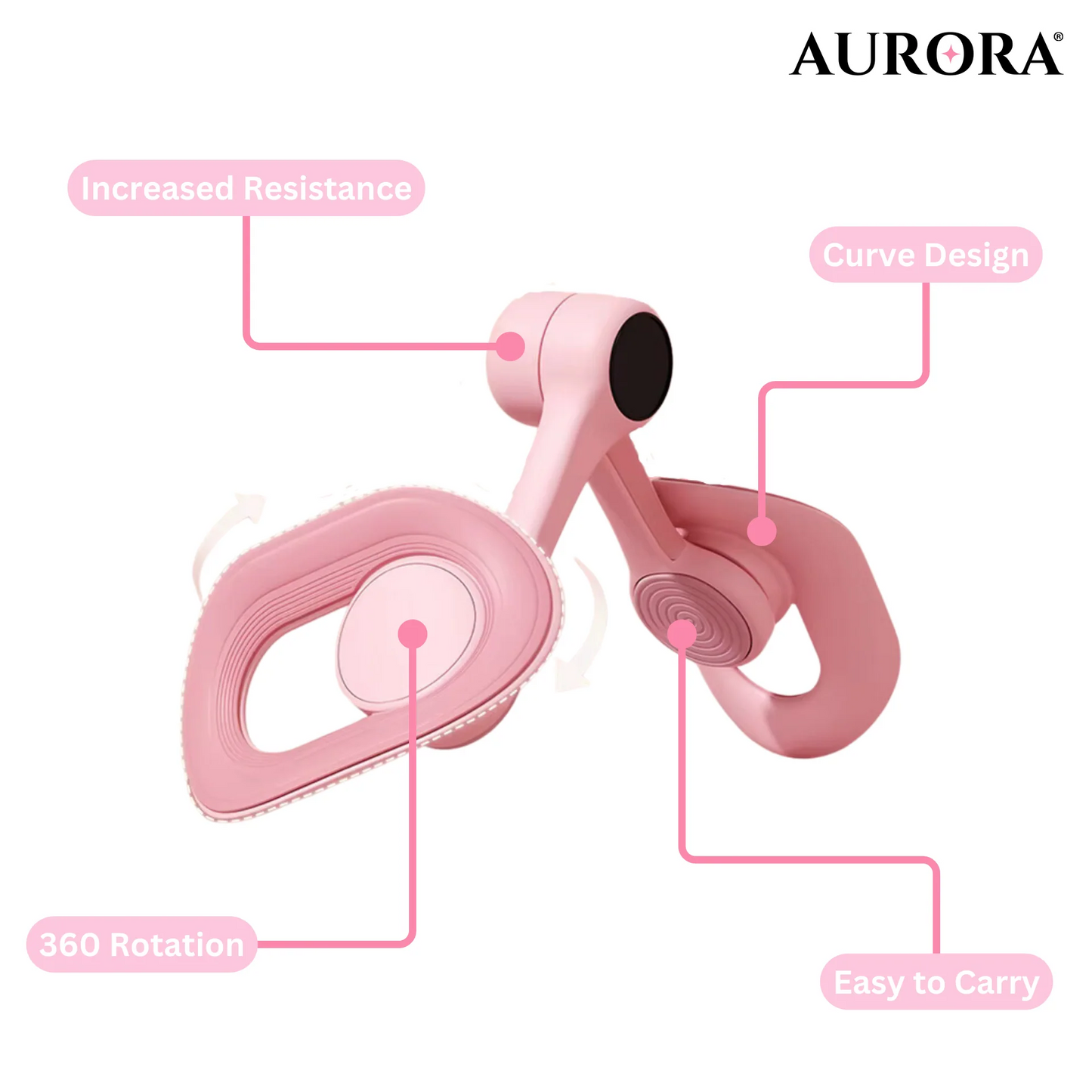 Pelvic Floor Exerciser