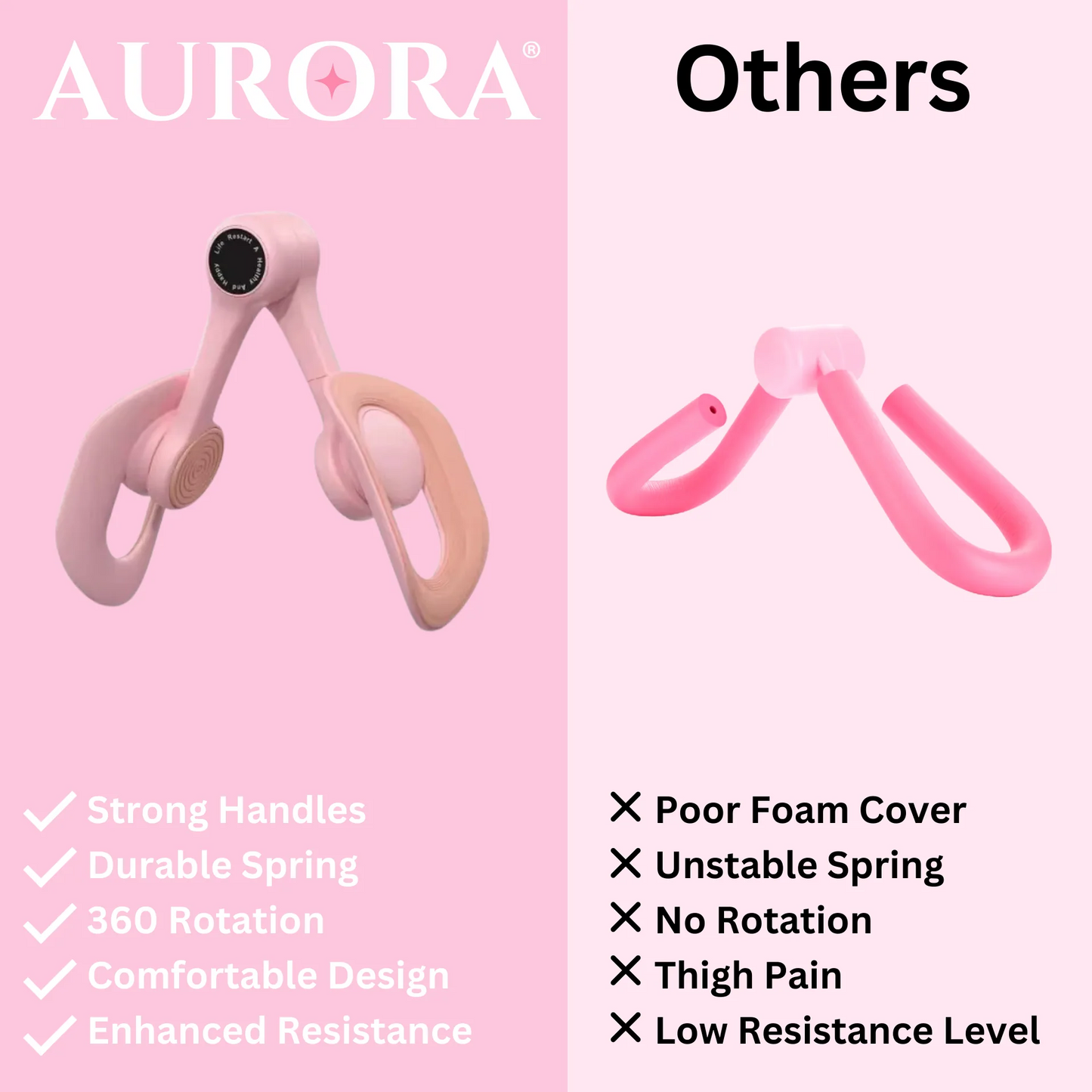 Pelvic Floor Exerciser